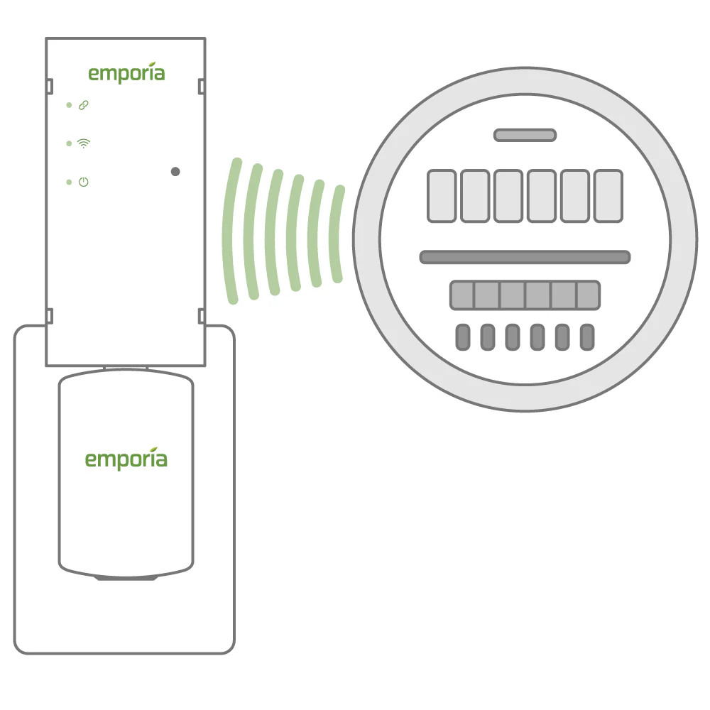 SaveOnEnergy Emporia Vue: Utility Connect Energy Monitor - Image 3